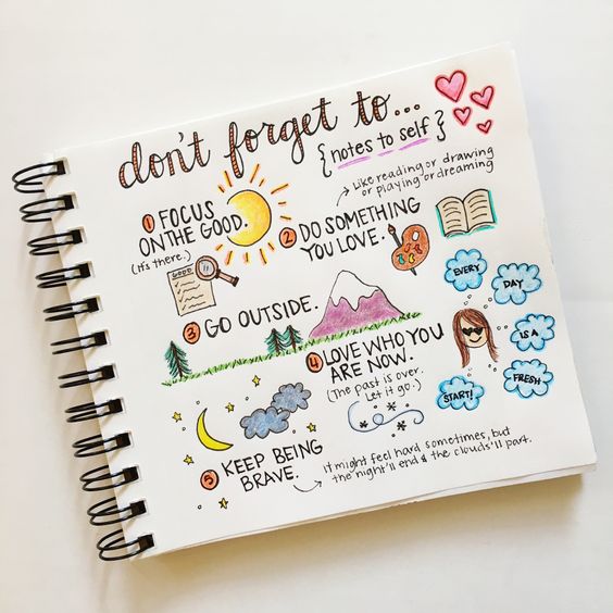 Dont forget to... | 25+ Bullet Journal Ideas